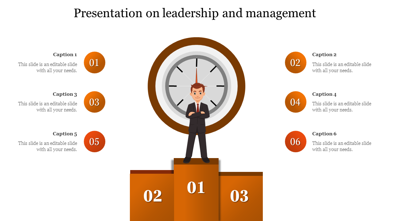 presentation on leadership and management-Orange